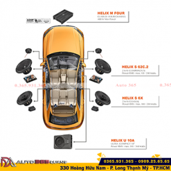 Lắp đặt cấu hình âm thanh set 6 Helix D Four