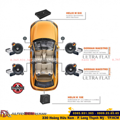 Cấu hình âm thanh set 9 Helix D Four
