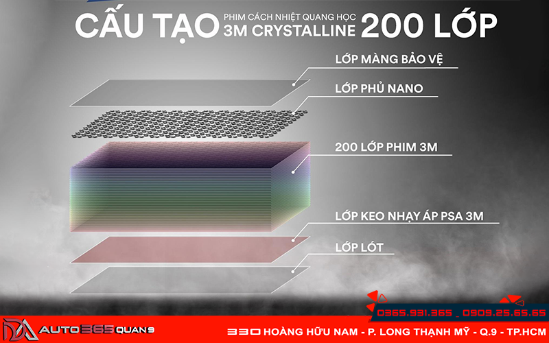 Cấu tạo của phim cách nhiệt 3M Crystalline