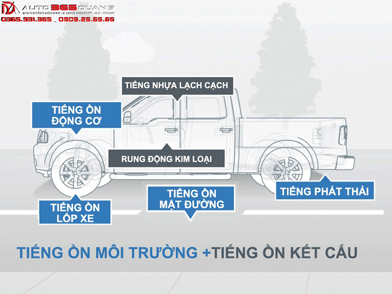 Có nhiều nguyên nhân gây ồn cho ô tô