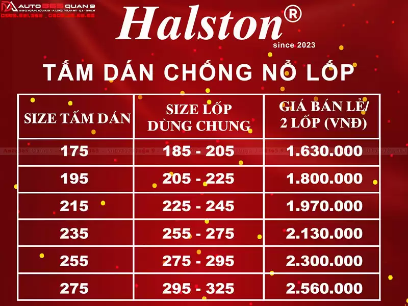 Bảng giá mút chống đinh ô tô