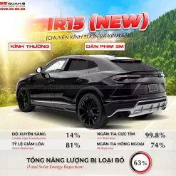 IR15 New cho gói phim cách nhiệt 3M Ceramic