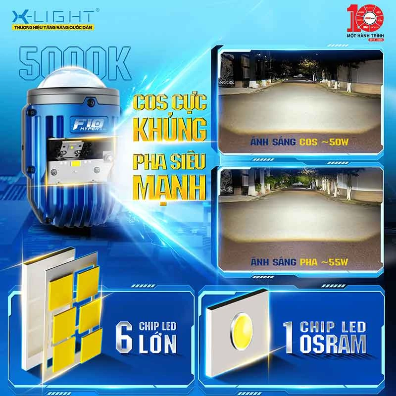 Bi gầm X-Light F10 Hyper 2.0 5