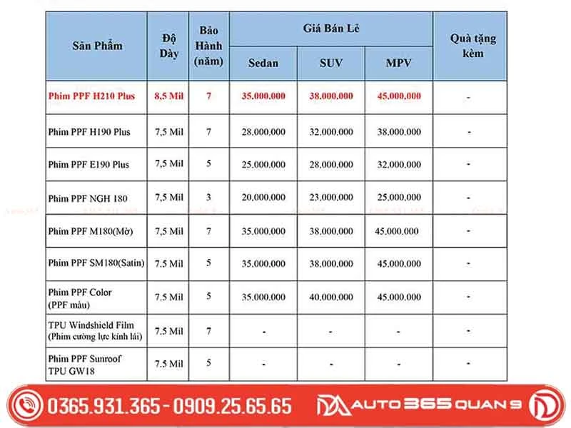 Giá phim bảo vệ chống trầy NAR PPF 